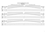 BAF#GED octaves C pentatonic major scale 13131313 sweep pattern box shapes GuitarPro6 TAB pdf